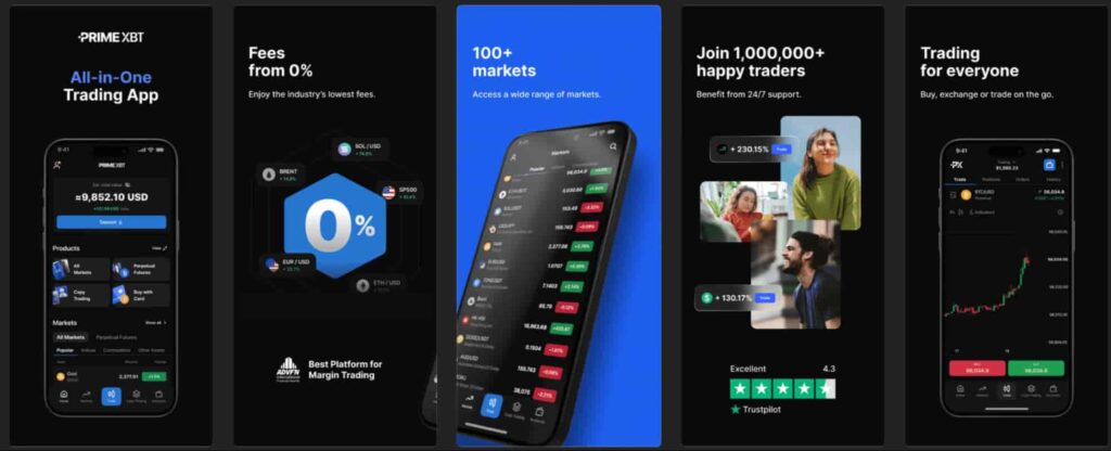 Discover the PrimeXBT Website Your Gateway to Advanced Trading