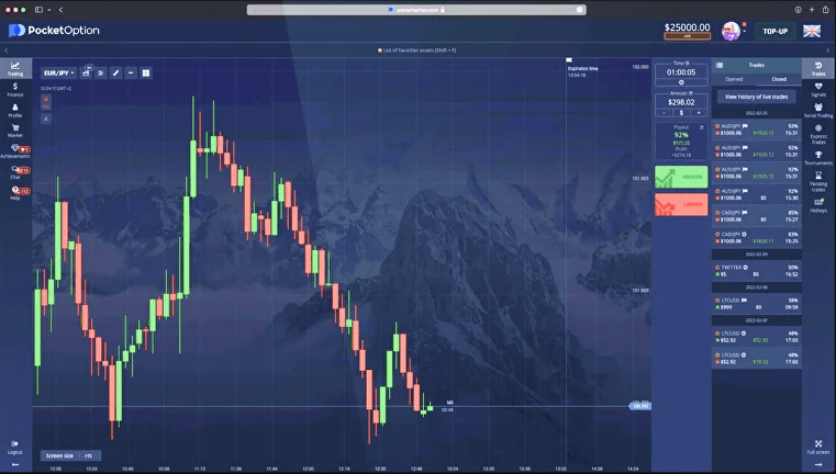 Pocket Option Trader Exploring the World of Digital Trading