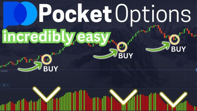Die Welt der Pocket Option Traders Strategien, Tipps und mehr Die Welt der Pocket Option Traders Strategien, Tipps und mehr